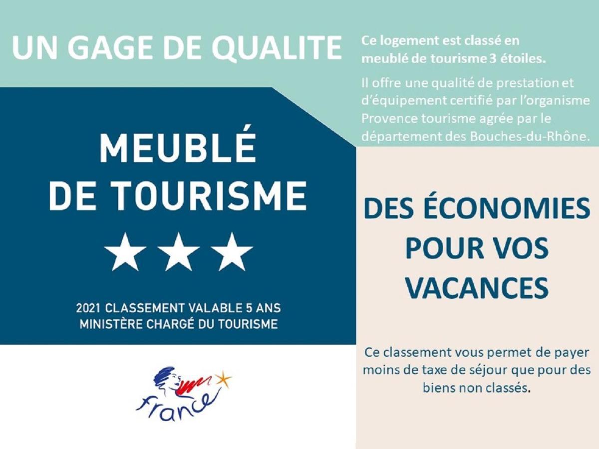 Studio Alon Ideal Pour Vos Vacances Ou Sejours Pros Сен-Сир-сюр-Мер Экстерьер фото